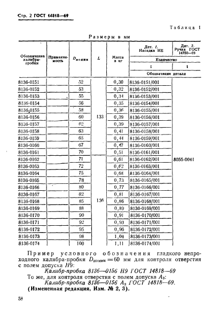  14818-69