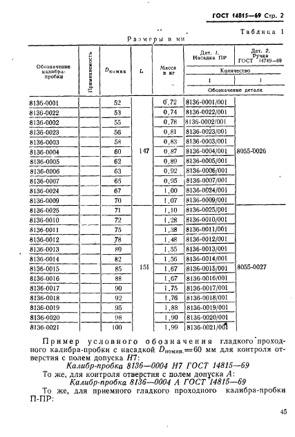  14815-69