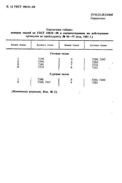  14619-69