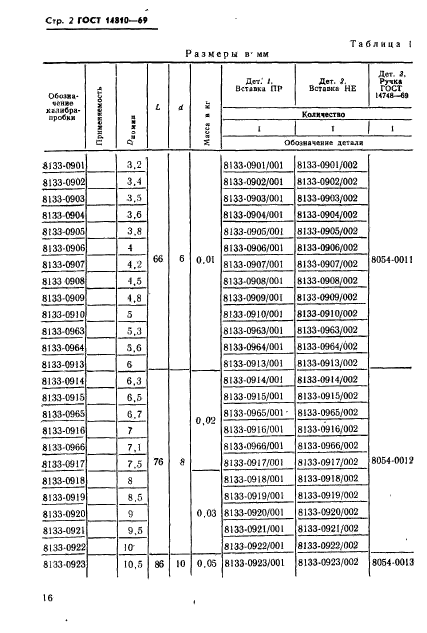  14810-69