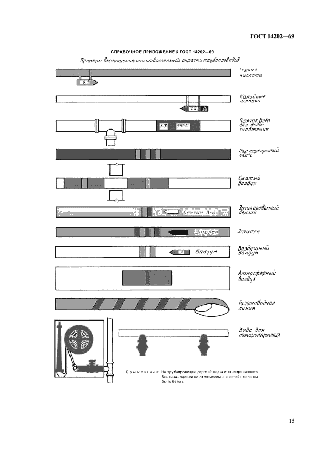  14202-69