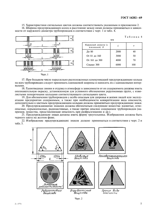  14202-69