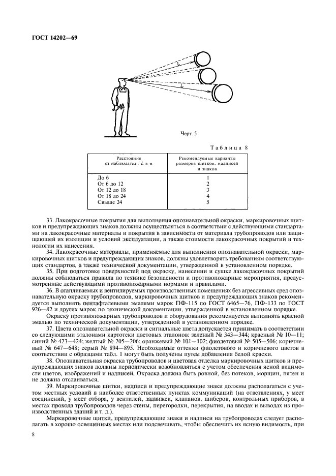  14202-69