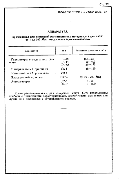  12636-67