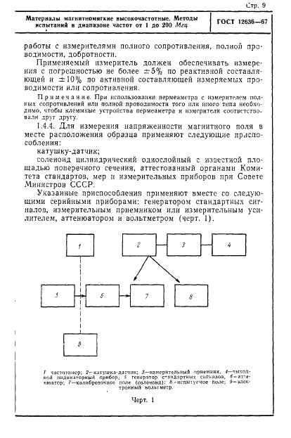  12636-67