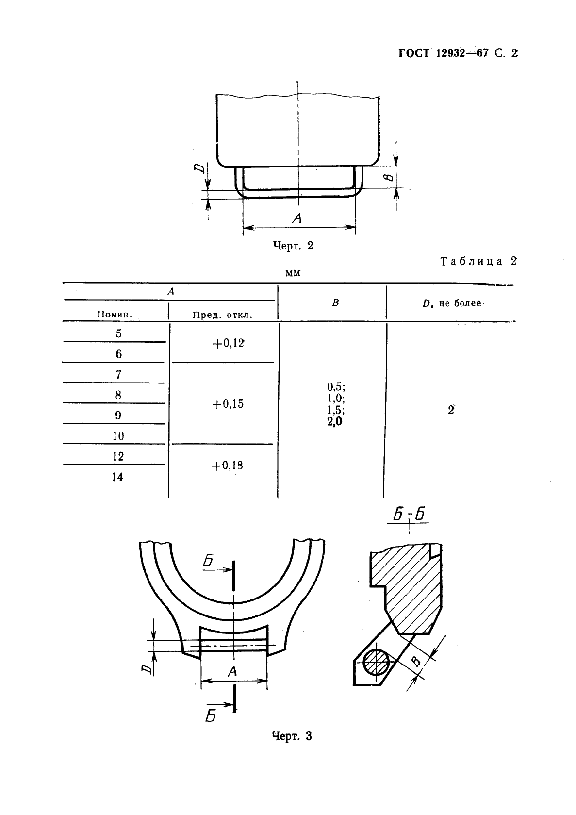  12932-67