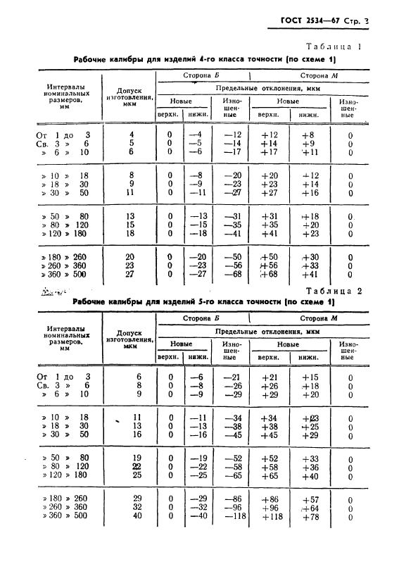  2534-67