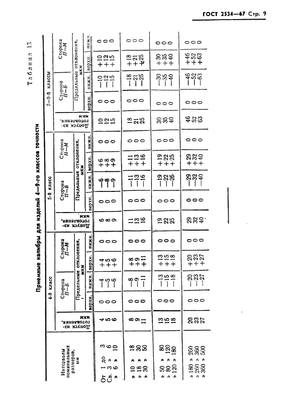  2534-67