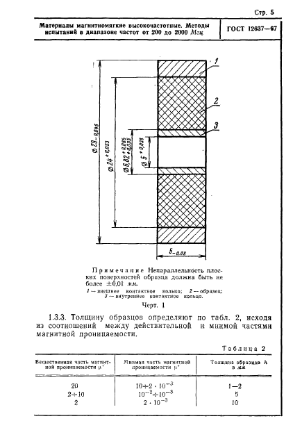  12637-67