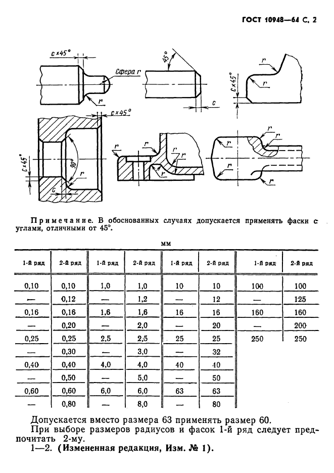  10948-64