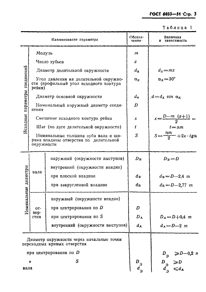  6033-51