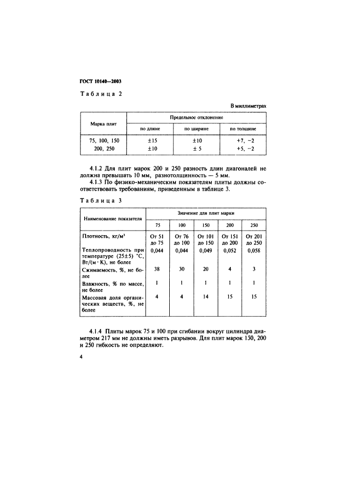  10140-2003