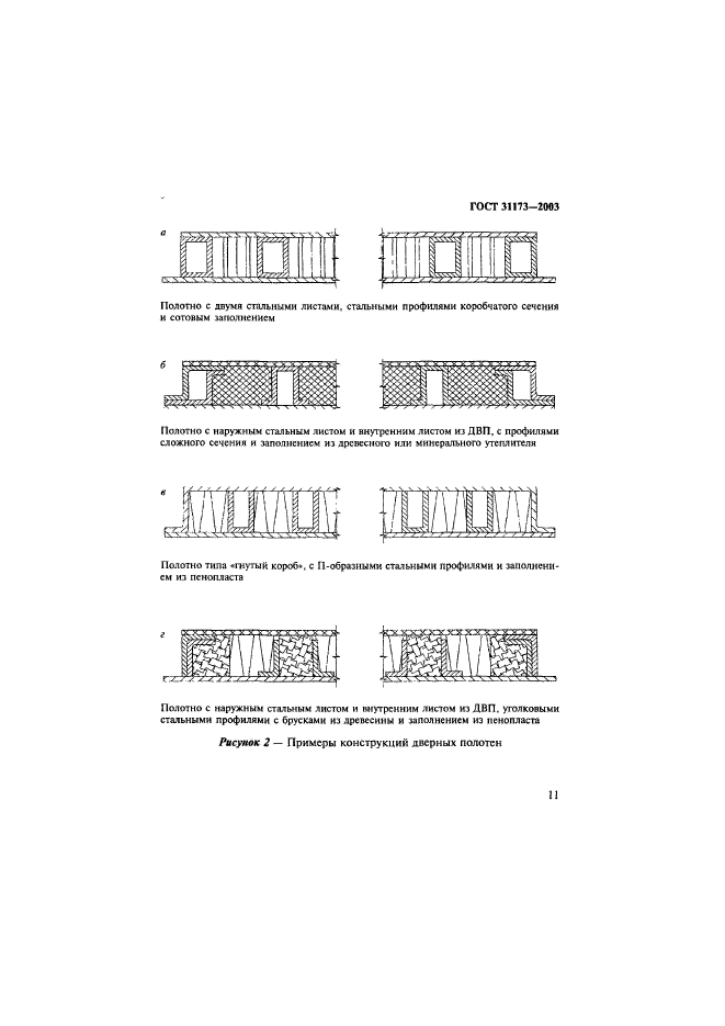  31173-2003