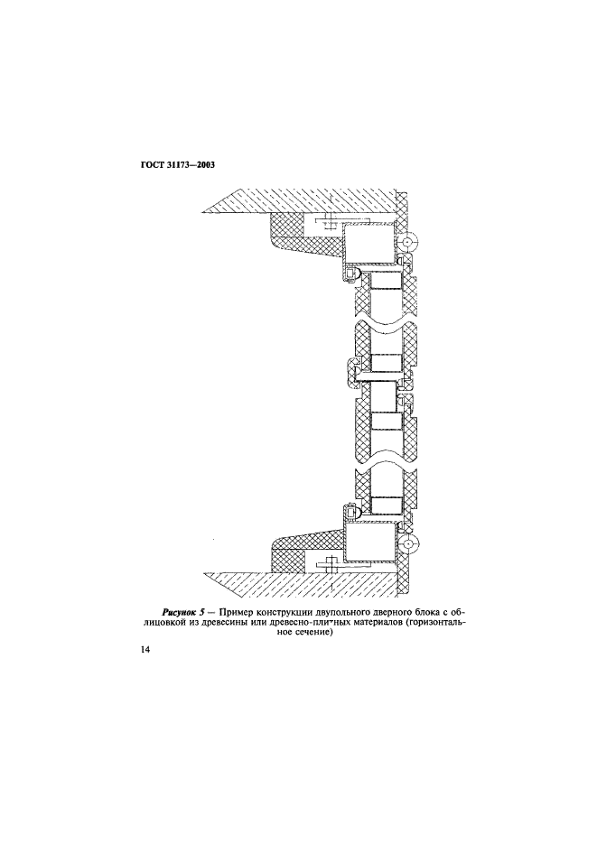  31173-2003