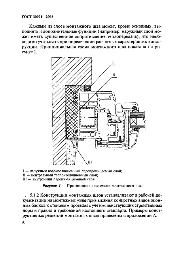  30971-2002