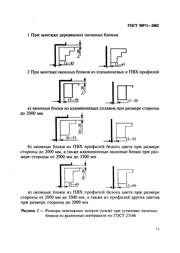  30971-2002