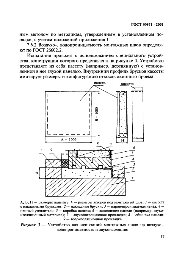  30971-2002