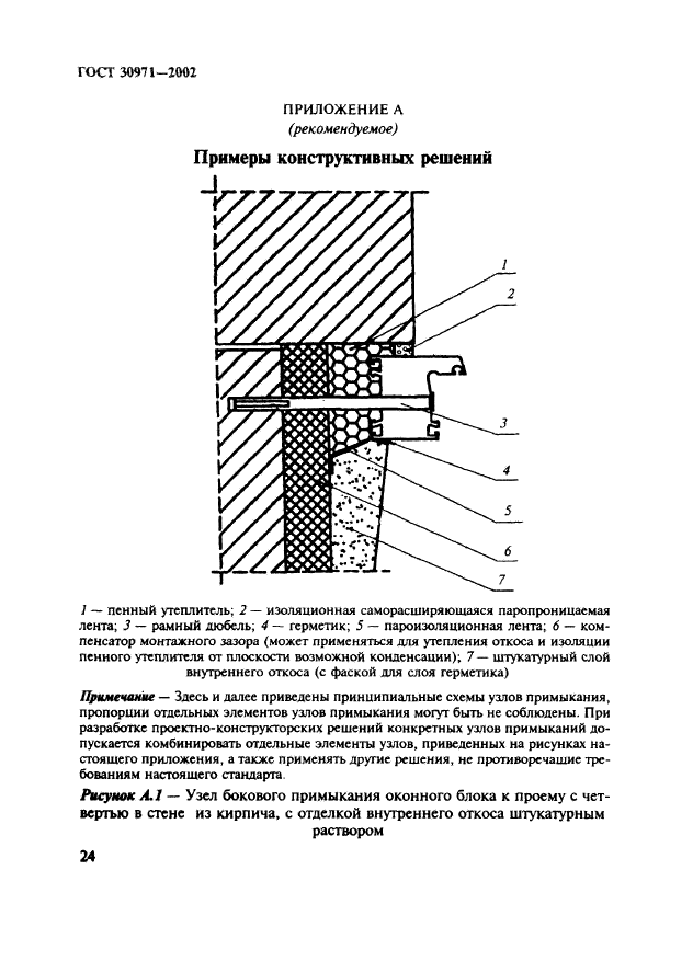  30971-2002