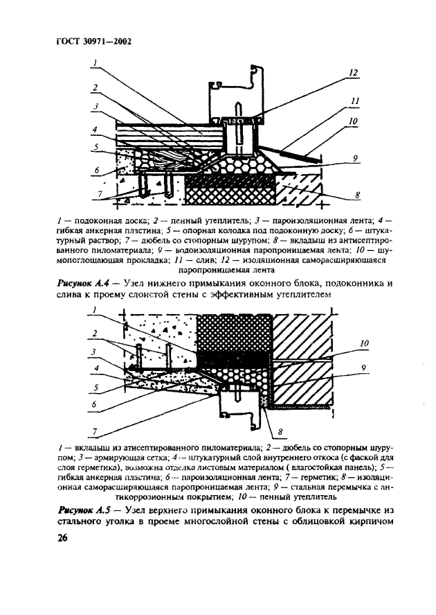  30971-2002