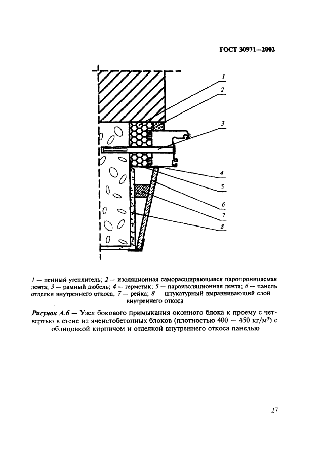  30971-2002