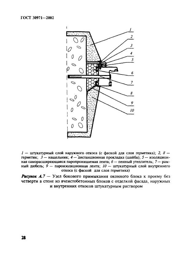  30971-2002