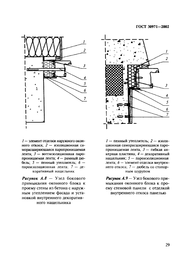  30971-2002