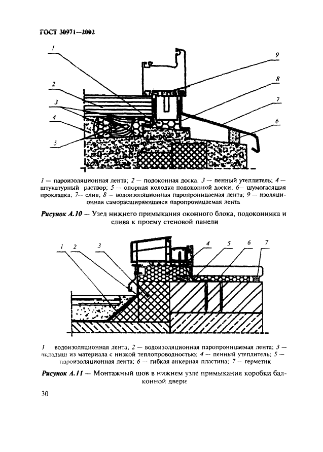  30971-2002