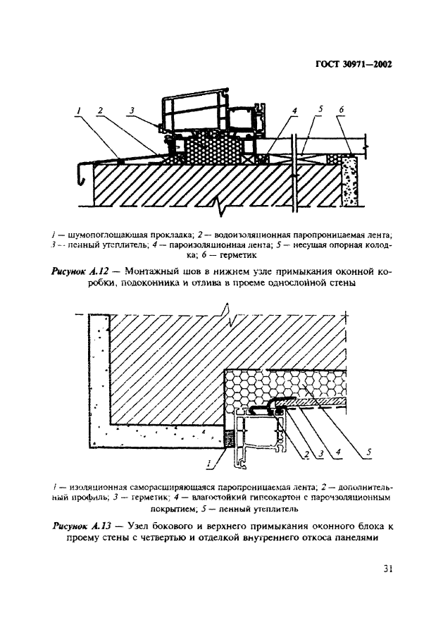  30971-2002