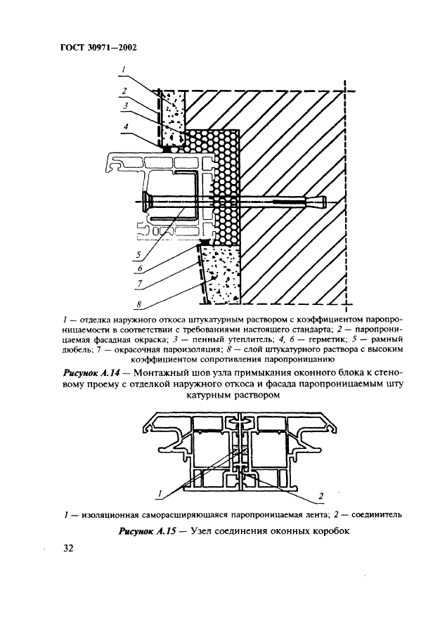  30971-2002