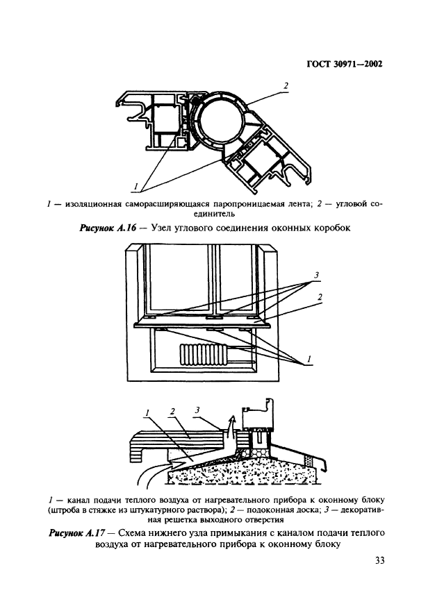  30971-2002