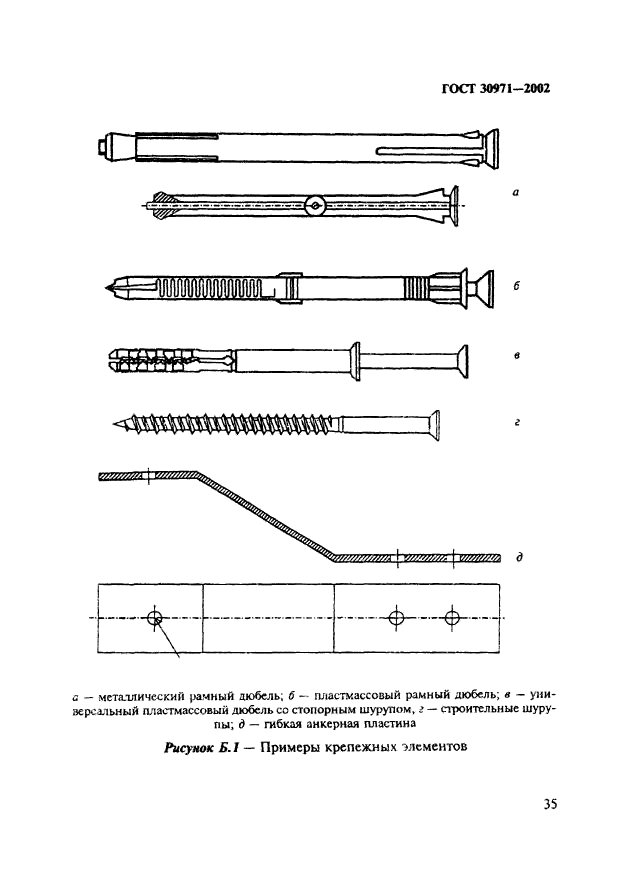  30971-2002