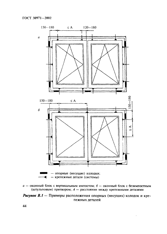  30971-2002