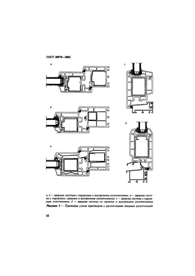  30970-2002