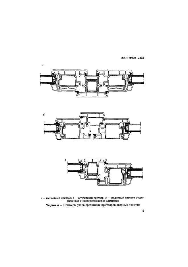  30970-2002