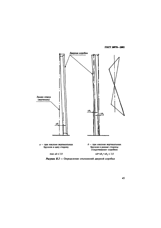  30970-2002