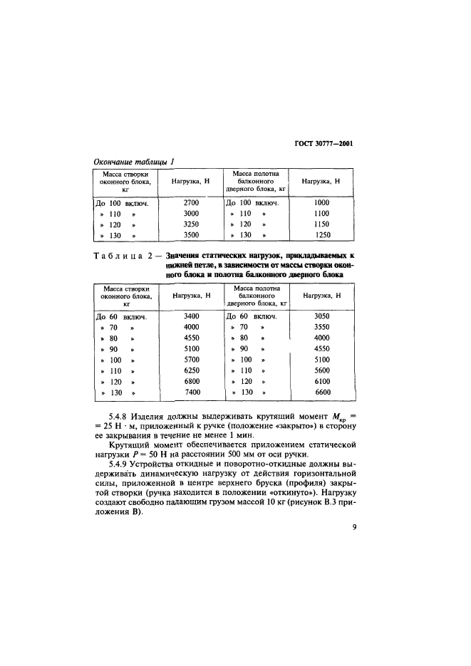  30777-2001