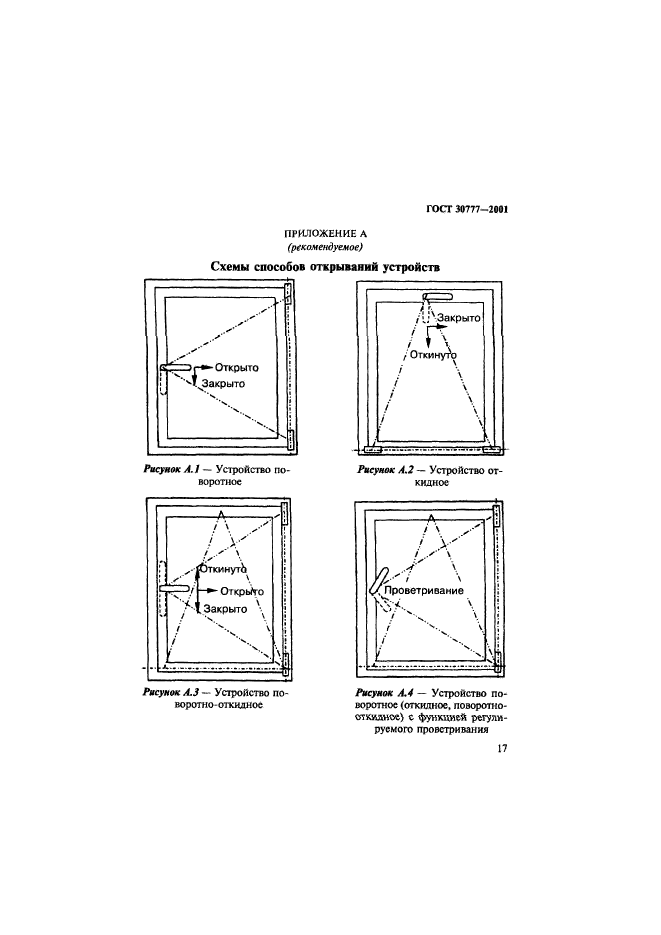  30777-2001