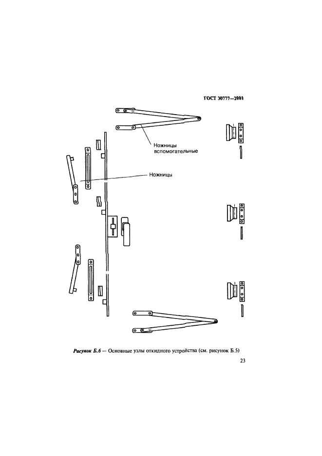  30777-2001