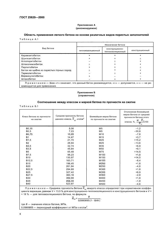  25820-2000