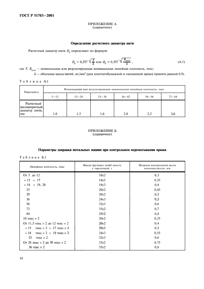   51703-2001