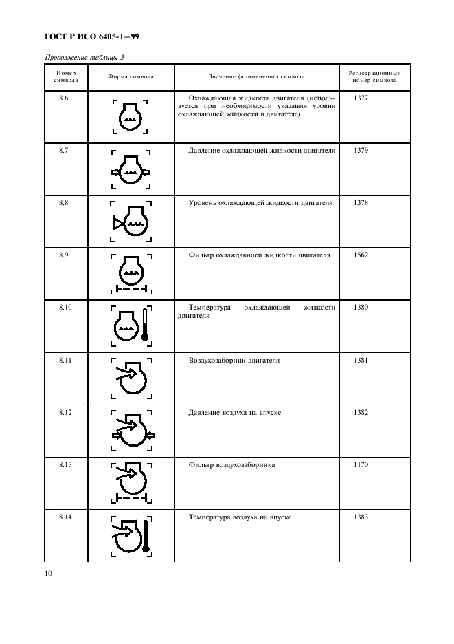    6405-1-99