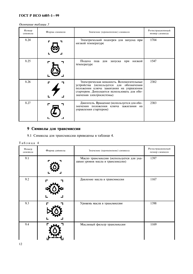    6405-1-99