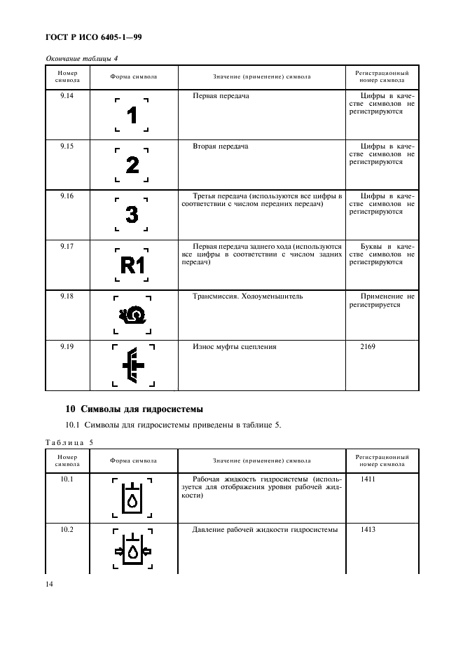    6405-1-99