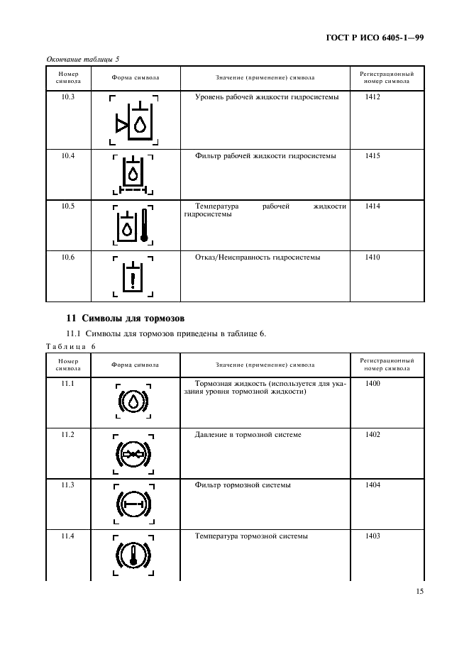    6405-1-99