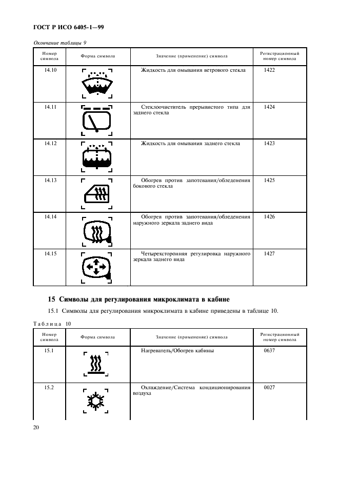    6405-1-99