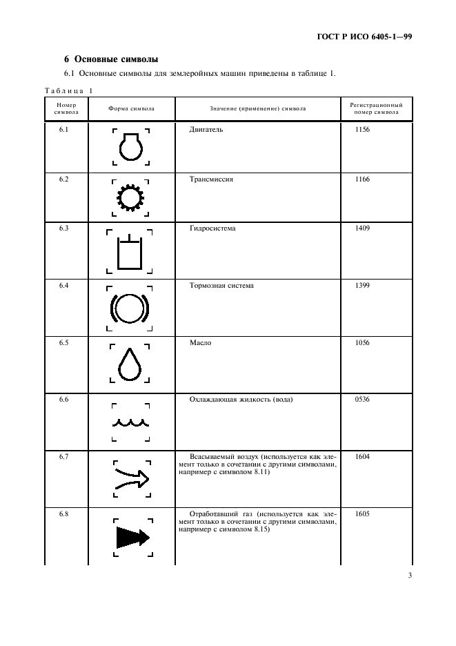    6405-1-99