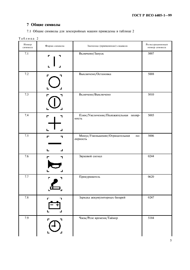    6405-1-99