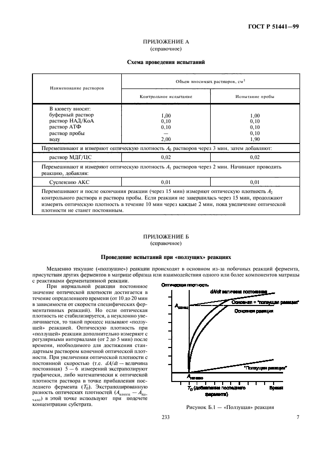   51441-99