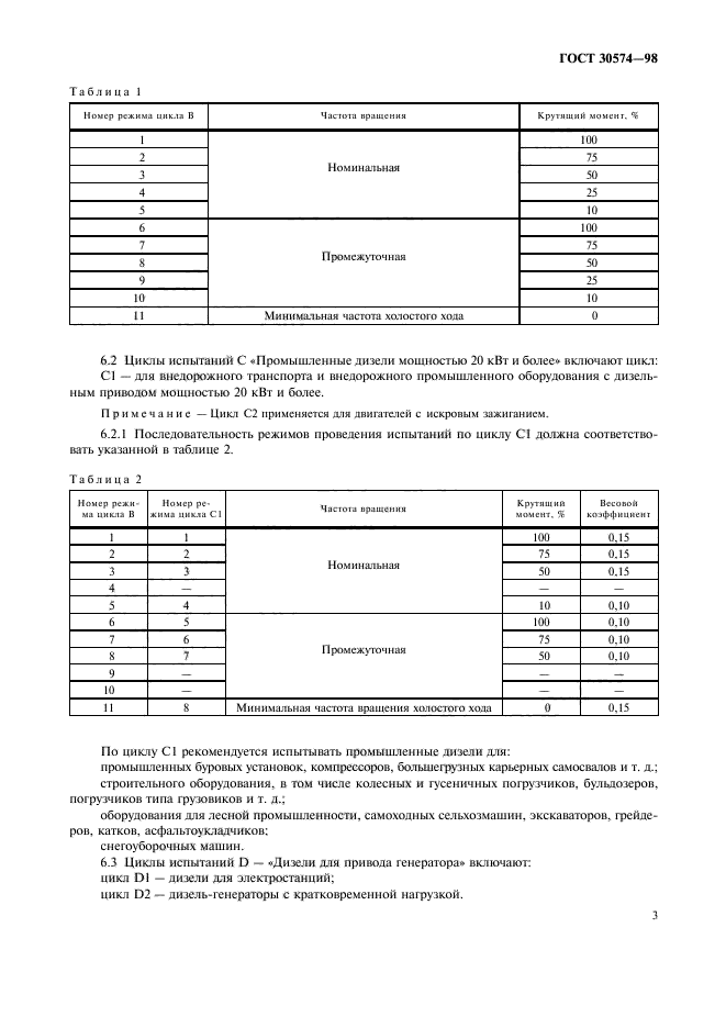  30574-98