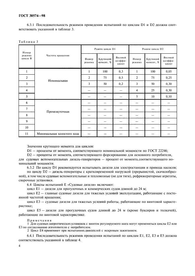  30574-98